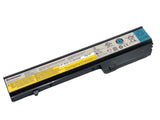 Battery Notebook Lenovo Ideapad U460 Series